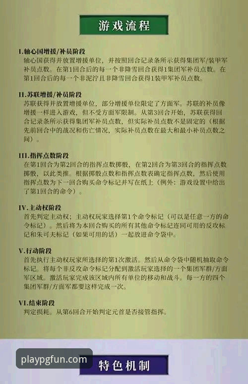 PG游戏最新版使用指南 PG游戏最新版使用指南:从下载到实战的完整操作手册